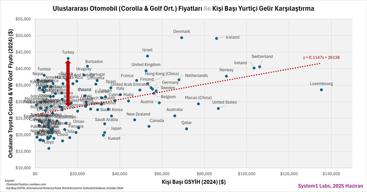 Murat Killi tweet media