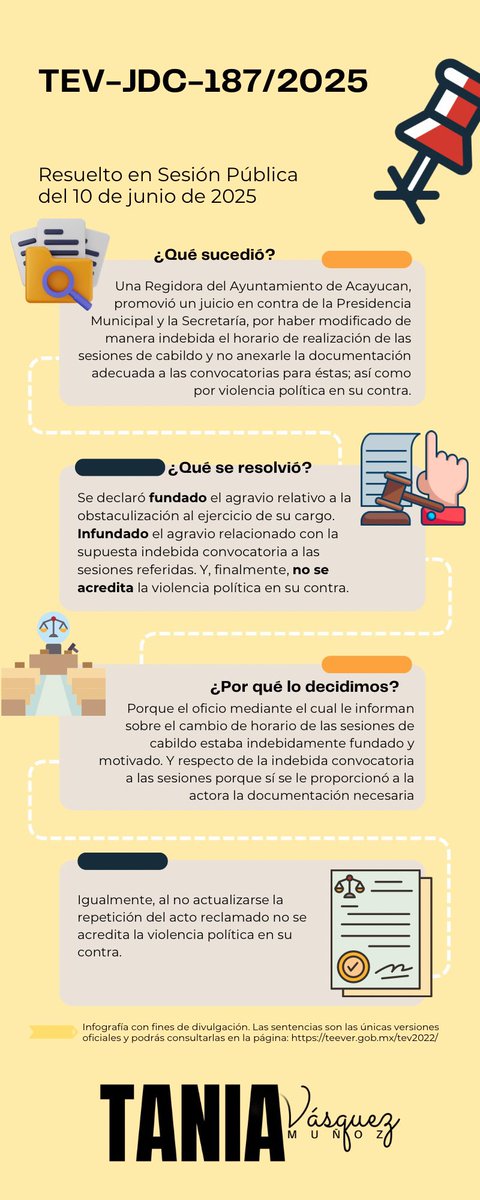 Comparto con ustedes la infografía relativa a la sentencia del expediente TEV-JDC-187/2025, elaborada por la ponencia a mi cargo y resuelta hoy en Sesión Pública del Pleno del <a href="/TEVeracruz/">TEVeracruz</a>. 

#JusticiaAbierta
