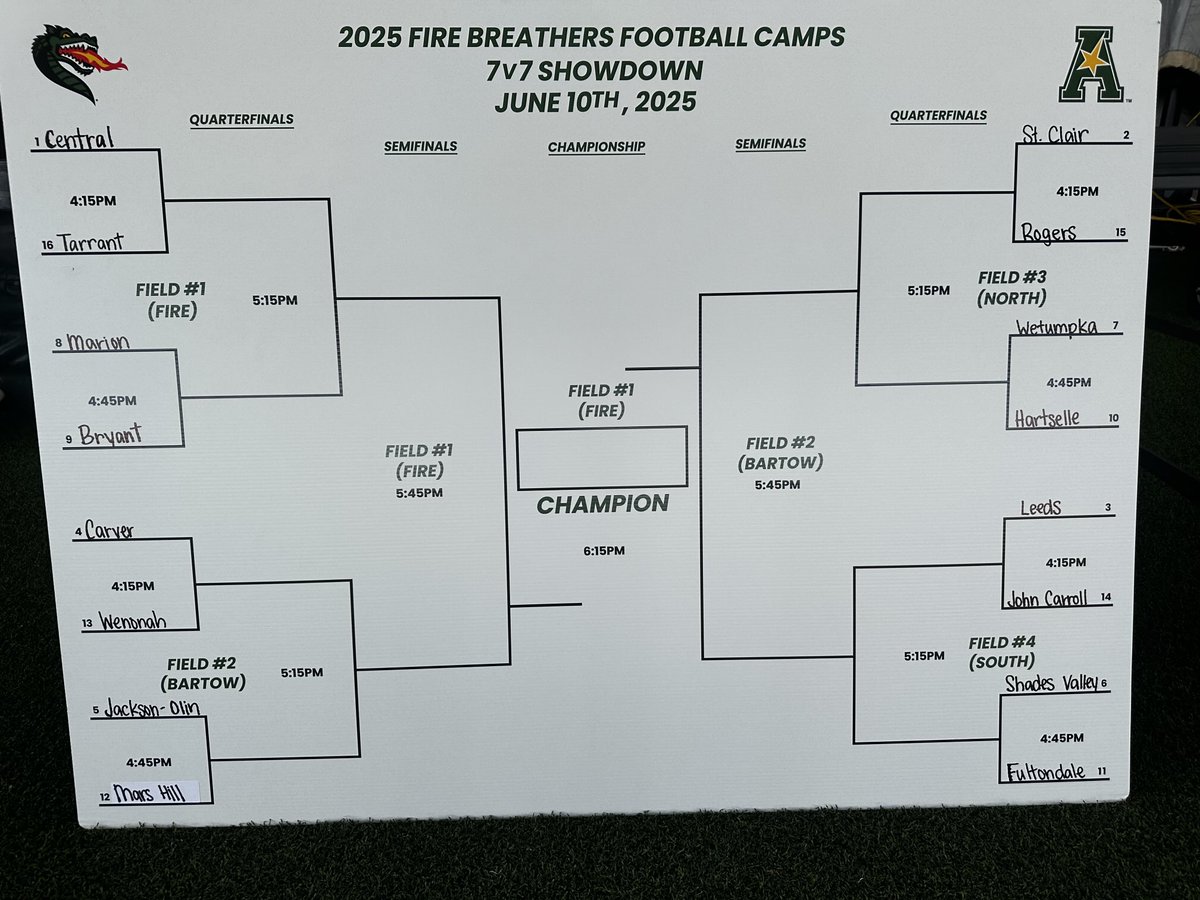 CoachLou15's tweet image. The bracket is set‼️
#FireBreathersOnly🔥🔥