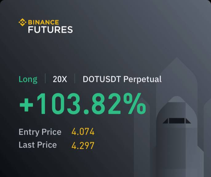 CryptoB1642's tweet photo. 🥰 $DOT Gains Today ✅
#Bitcoin hits 110,400 🚀, holding above the 10-period EMA and nearing all-time highs. ⚡ Altcoins show stronger responses, but BTC dominance remains at 64%.
🪙 Join us: https://t.co/DT3Z3RGn1s 

#CryptoNews #BTC #DOT #AltcoinSeason #Crypto https://t.co/r29wWplwYy