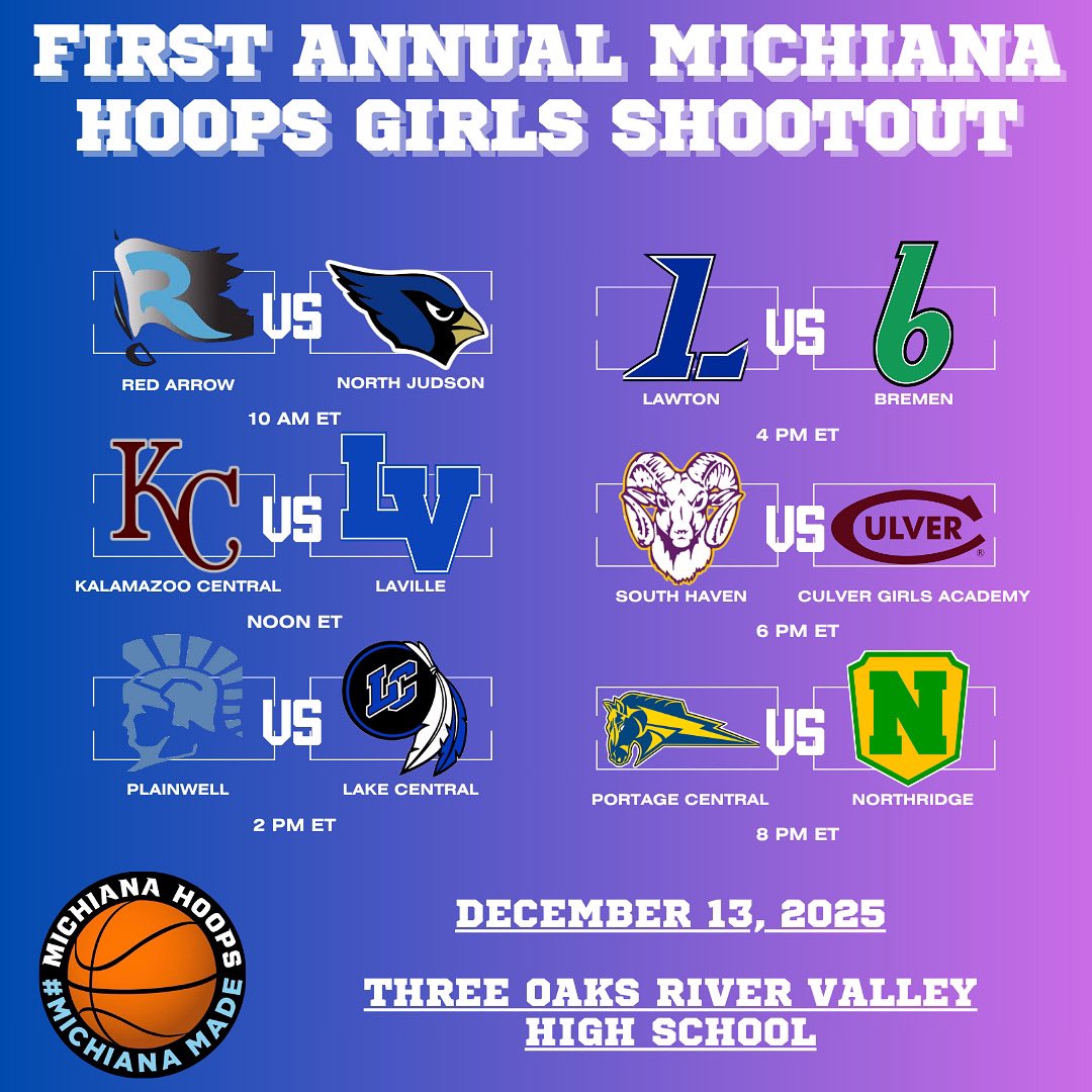 michianahoops (@michiana_hoops) on Twitter photo Girls shootout is complete and on the books. Ready to go come December 13th.
-
10 AM: Red Arrow Vs North Judson
Noon: Kalamazoo Central Vs LaVille
2 PM: Plainwell Vs Lake Central
4 PM: Lawton Vs Bremen
6 PM: South Haven Vs CGA
8 PM: Portage Central Vs Northridge
<a href="/JohnRHarrell/">John Harrell</a> Girls shootout is complete and on the books. Ready to go come December 13th.
-
10 AM: Red Arrow Vs North Judson
Noon: Kalamazoo Central Vs LaVille
2 PM: Plainwell Vs Lake Central
4 PM: Lawton Vs Bremen
6 PM: South Haven Vs CGA
8 PM: Portage Central Vs Northridge
<a href="/JohnRHarrell/">John Harrell</a>