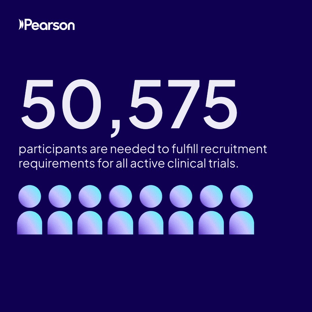 As the numbers show, there's no shortage of clinical trials running for Alzheimer's Disease (AD).

But, as noted in our #PharmaResearchServices playbook, clinical trial failures have dominated recent headlines. Learn why: spr.ly/60174yRtJ

#AlzheimersAndBrainAwarenessMonth