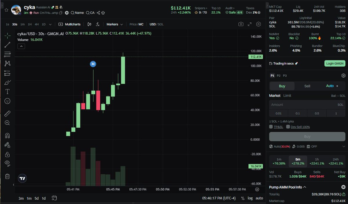 Naruto_Cryptoo1's tweet photo. $BTC $ETH $SOL #Everyone
#cyka
Ca : Cm7Huj8Hfkt7mVUwd72ABB76ohtKG9kGAnWJFcrnpump
Free calling channel :https://t.co/QU6DY2Ilin https://t.co/FwPjGPpydw
