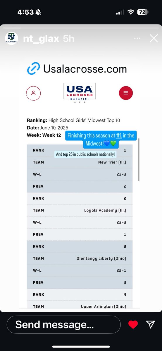 Ranked #1 in the Midwest! Go Trevs!
