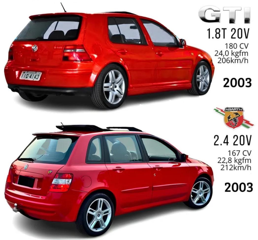 MutanoMaquinas's tweet photo. VW Golf GTI ou Fiat Stilo Abarth? lembra desses monstrinhos que eram febre no Brasil? #fiat #fiatabarth #wv #vwgolf #sportivo https://t.co/3pZjVxG74x