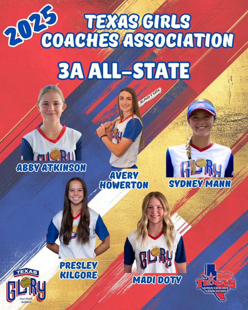 Texas Glory Girls are 2025 TGCA 3A All-State. Boyd's Abby Atkinson ('27), Whitesboro's Avery Howerton ('26, Tx Tech), Grandview's Sydney Mann ('26, ACU), Madi Doty ('26, Texas) &amp; Rains' Presley Kilgore ('26, Texas A&amp;M).  tinyurl.com/y32hdwtc
@ripitsports <a href="/AustinTGCA/">TGCA</a>