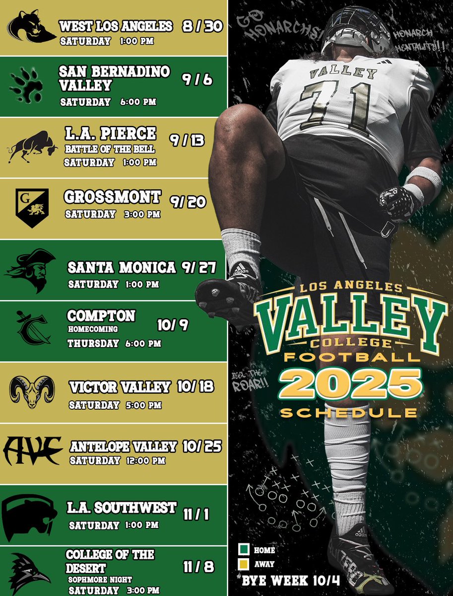 Outstanding Recruiting Year. Come aboard while you still can #feeltheroar