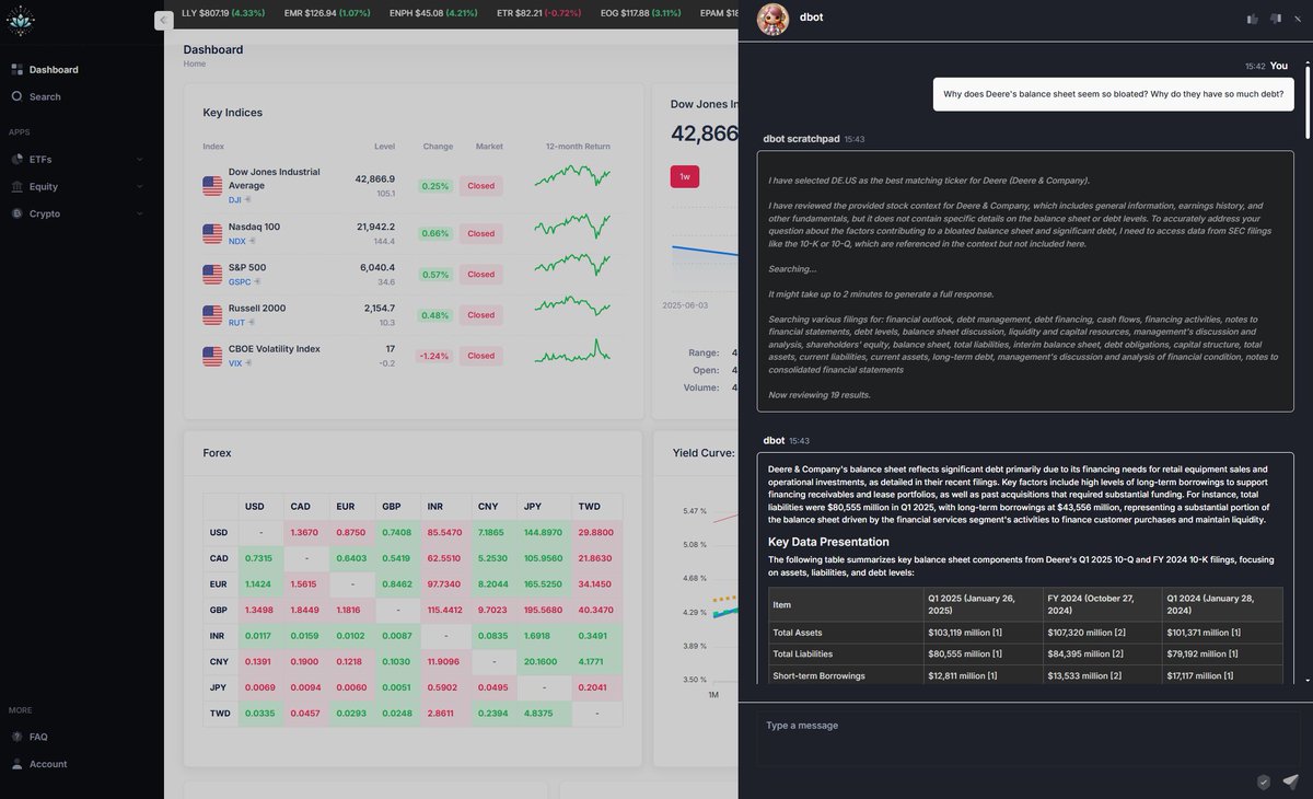 dfin_pro's tweet image. I&apos;m happy to announce a beta launch of dbot - our AI agent for deep dives in to company financials, filings, and transcripts. Currently supporting S&amp;amp;P 500 companies and increasing daily. 

If you are interested in test driving it, do sign up on the site and ping me and I&apos;ll get…