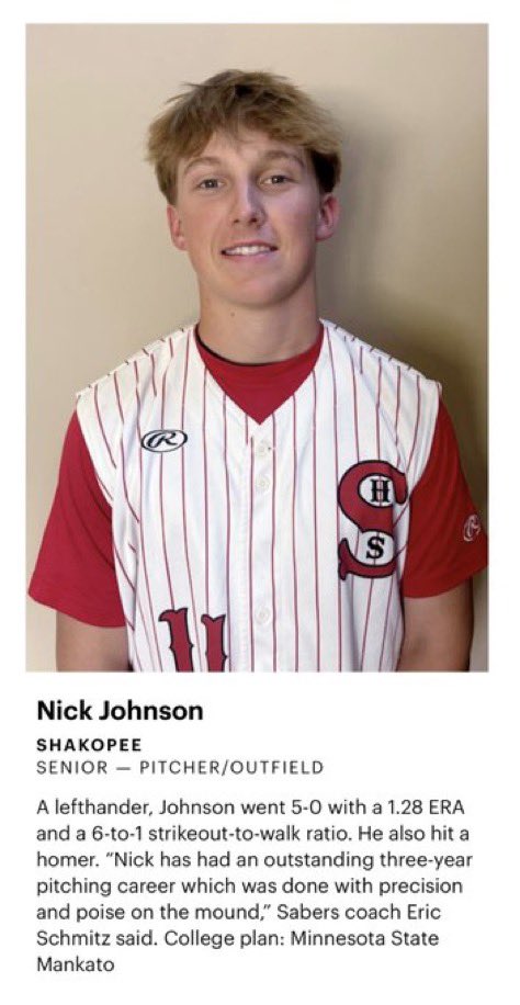 Congrats to Nick Johnson on his selection to the Star Tribune’s top 25 players in MN!