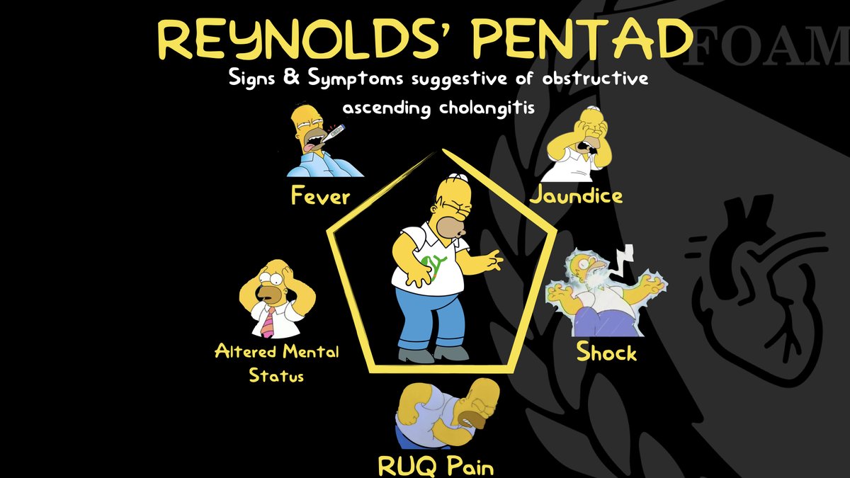 Reynolds' Pentad 

Signs &amp; Symtoms of obstructive ascending cholangitis. 
🤒Fever 
😫Jaundice 
😕Altered Mental Status 
⚡Shock 
🥴RUQ Pain