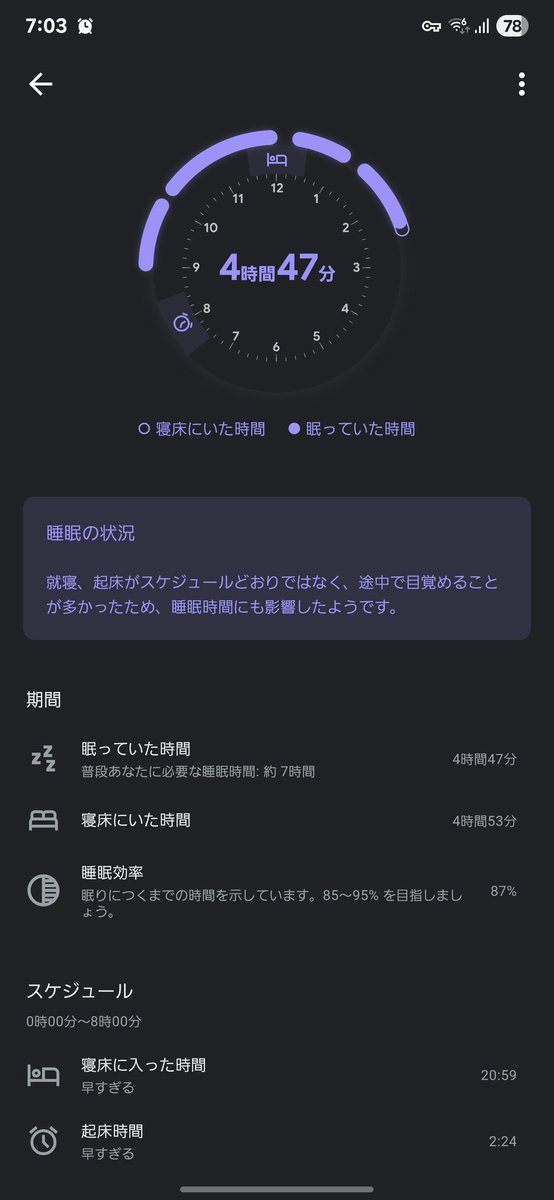 "早すぎる"