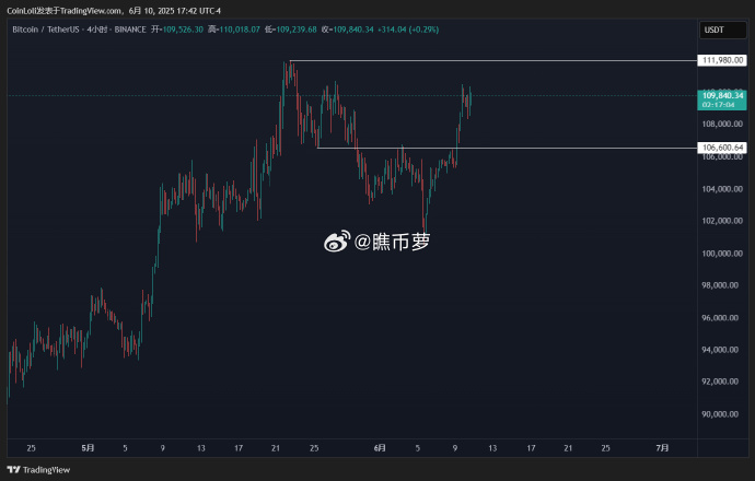 瞧币萝 tweet media