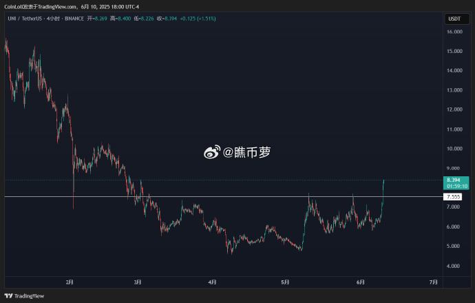 瞧币萝 tweet media
