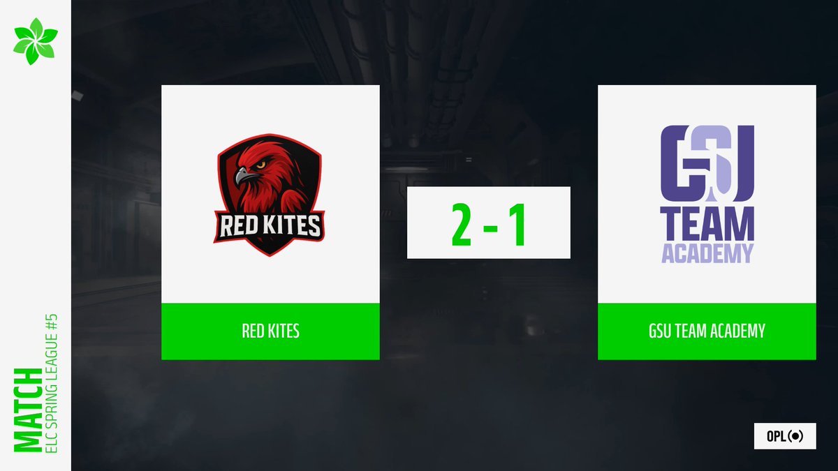 [𝐄𝐋𝐂 𝐒𝐩𝐫𝐢𝐧𝐠 𝐋𝐞𝐚𝐠𝐮𝐞 #𝟓]

<a href="/RedKiteEsports/">The Red Kites</a> are your #ELC_Minor Champions !

🗺️ 7:3 on Consulate
🗺️ 3:7 on Kafe
🗺️ 7:3 on Nighthaven labs

<a href="/ynbR6S/">y n b</a> <a href="/ItsBillyRay/">BillyRay</a> <a href="/SWoodVisuals/">Shane Wood (Vexx)</a> <a href="/ikbensalvatore/">ShaakTiR6</a> <a href="/Fluancyyy/">Fluancyyy</a> 

GG to <a href="/GSU_Esports_23/">Gaming's School United | GSU Esports</a> [Academy] for a great season !

 #WeAreELC