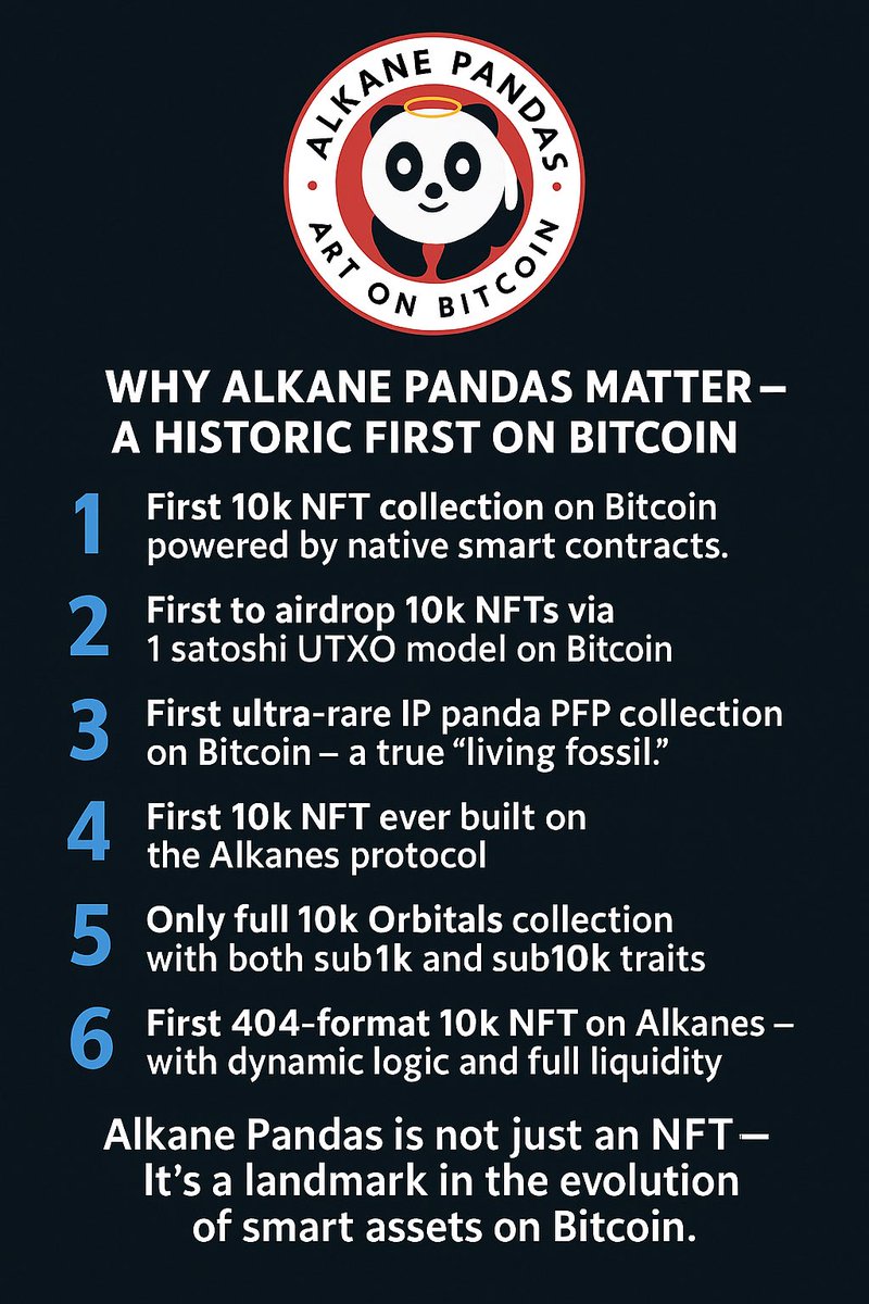 🐼 Why Alkane Pandas Matter — A Historic First on Bitcoin

1️⃣ First 10k NFT collection on Bitcoin powered by native smart contracts.
2️⃣ First to airdrop 10k NFTs via 1 satoshi UTXO model on Bitcoin.
3️⃣ First ultra-rare IP panda PFP collection on Bitcoin — a true “living fossil.”
