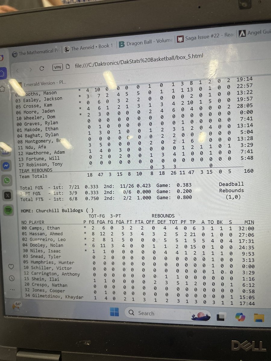 <a href="/DawgsBoysBball/">Coach Blumenthal_WCHS Boys Bball</a> <a href="/AthleticsRHHS/">River Hill Athletics</a> <a href="/_Ahmedhassan139/">Ahmed Hassan</a> Final Stats! <a href="/DawgsBoysBball/">Coach Blumenthal_WCHS Boys Bball</a> takes the W 54-47 over <a href="/AthleticsRHHS/">River Hill Athletics</a>