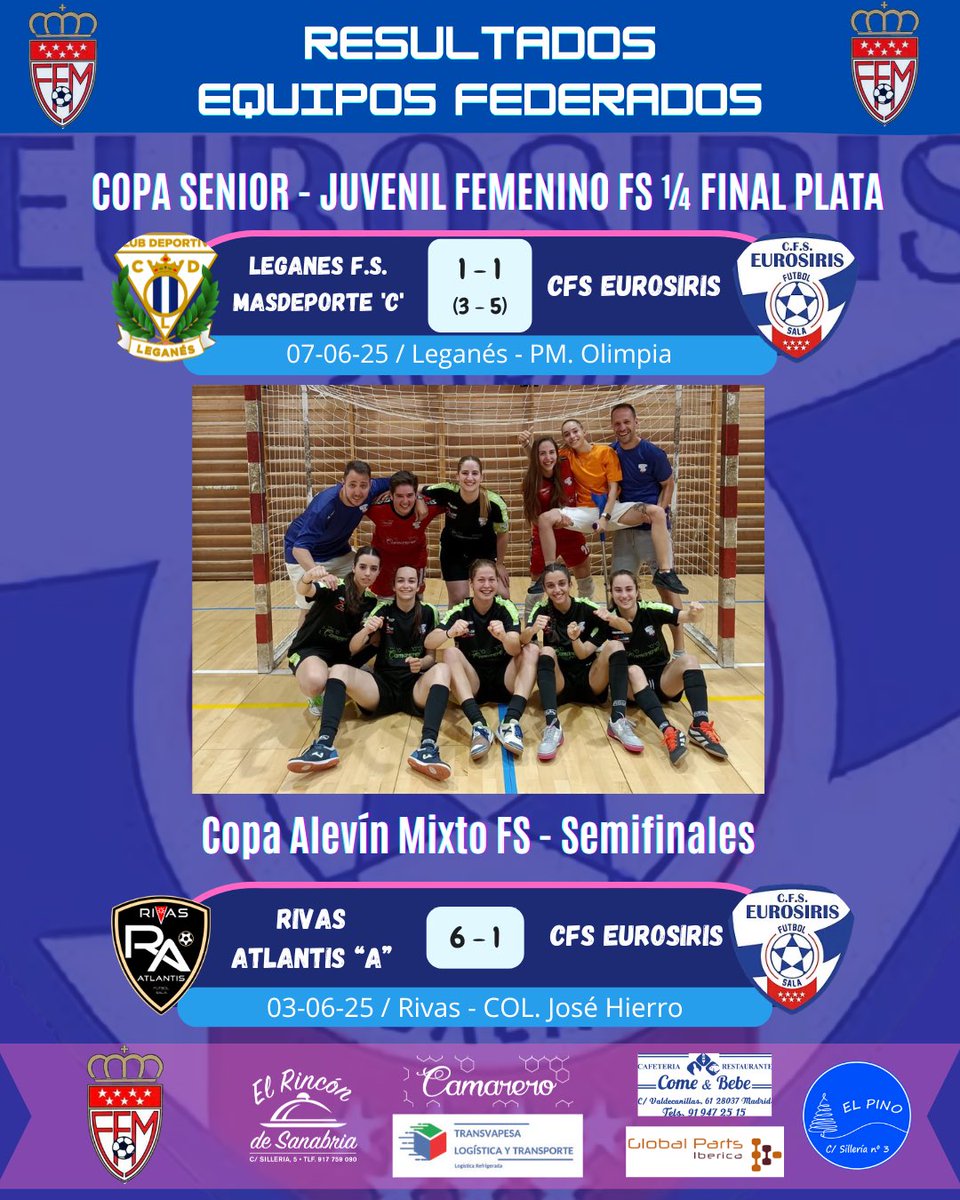 🏆 ¡RESULTADOS EQUIPOS FEDERADOS!✨⚽️

Nuestro senior femenino A consigue pasar a semifinales de Copa Plata tras imponerse en los penaltis. Gran esfuerzo, actuación y partido de nuestras chicas 🙌🏼🤩

Nuestros alevines terminan aquí la temporada. Muy orgullos@s de ellos 👏🏼💙