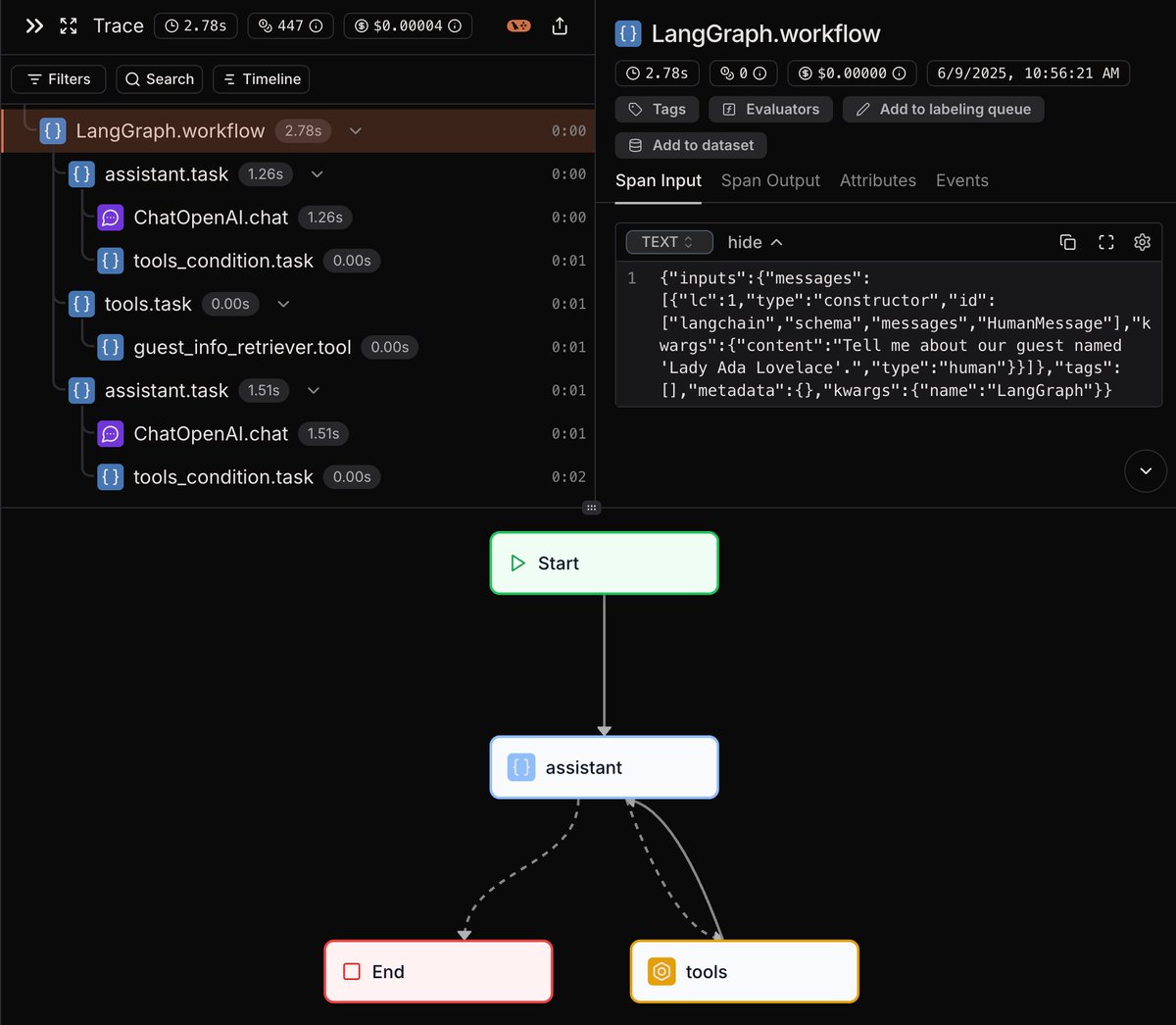 Laminar has a notorious 2 days shipping cycle for v0 of new features.

Last week the issue was opened in our repo asking for visualization of langgraph. Started working on it on Monday and shipped v0 today. Laminar now is the best platform to observe LangGraph apps!