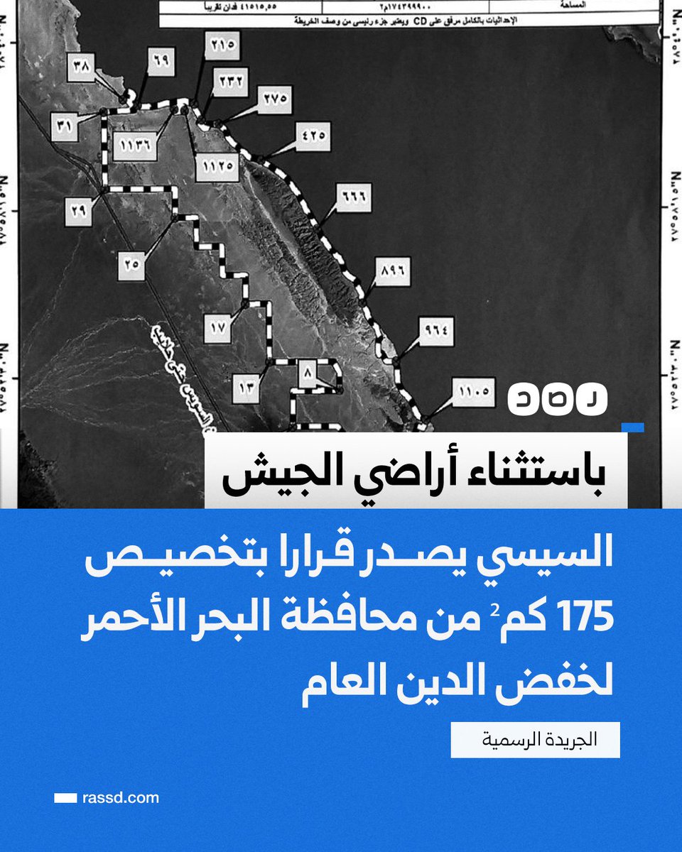 طبعا، هذا قرار عبقرى، 
وتفكير لايقدر عليه سوى طبيب الفلاسفة!
لماذا لانبيع مصر من أجل سداد ديون مصر؟!
أتريدونها أن تموت مديونة ياظلمة؟!