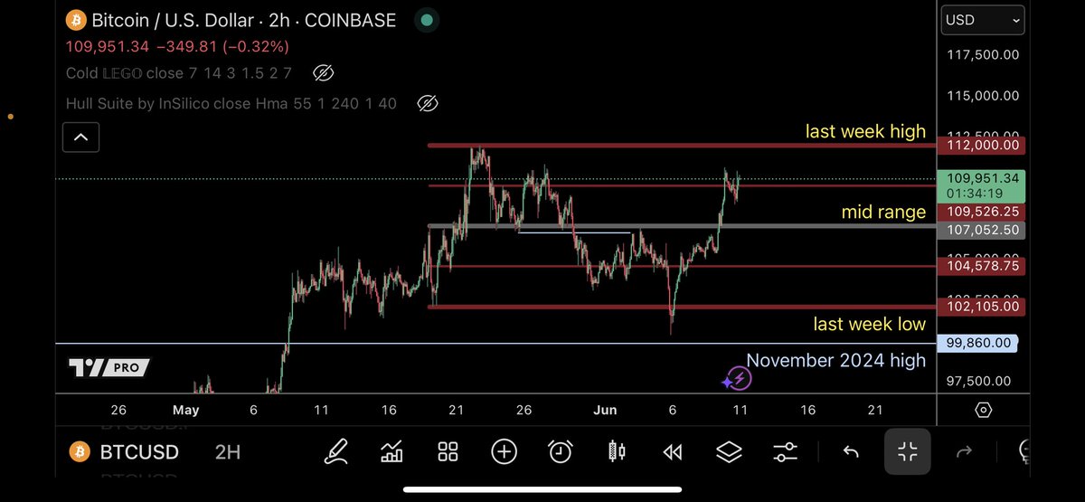 TraderSZ tweet media