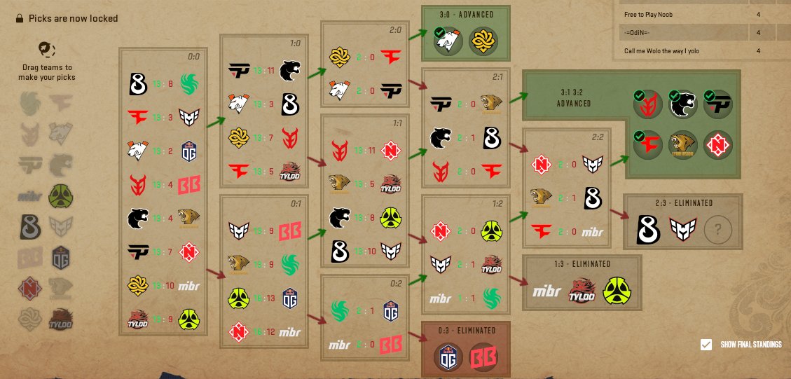 MetaHex_'s tweet image. #Cs2picks #cs2 #FaZeUp