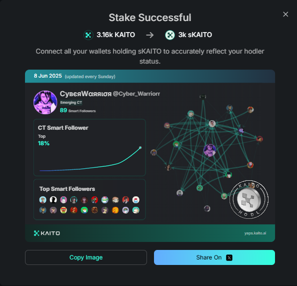 Newton rewards on Kaito come from Eco, Yap, and Use.
So I went all in on all 3!

I staked more $KAITO to get more $NEWT.
That’s how it should be, right?

Using their Agent is now part of my daily routine.
And of course, I keep yapping about them nonstop!

Am I doing it right?