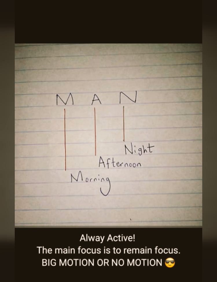 The meaning of Man ♂️