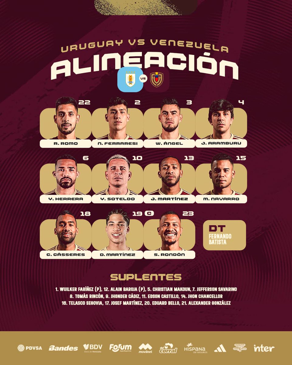 La Joya entra a poblar la zona de volantes. Deben aparecer desde atrás a acompañar a Salo, él, Soteldo y Cásseres.  El Brujo y Yangel en el doble 5, ambos con mucho desdoble. El fondo repite sin muchas pretensiones ofensivas. Variantes habemus

#SiempreVinotinto