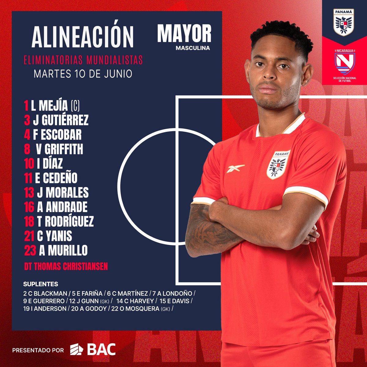 ¡EL 1️⃣1️⃣ TITULAR 🇵🇦!

Este es el XI titular de #PanamáMayor🇵🇦 para enfrentar a Nicaragua 🇳🇮 por las Eliminatorias mundialistas rumbo al <a href="/FIFAWorldCup/">FIFA World Cup</a> 2026 🏆.

🇵🇦 🆚 🇳🇮
⏰ 7pm
🏟️ Estadio Rommel Fernández 
📺 <a href="/tvmaxdeportes/">TVMAX Deportes</a> y <a href="/deportes_rpc/">Deportes RPC</a> 

#MásPanameñosQueNunca🇵🇦