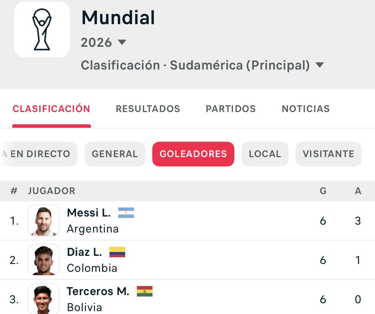 Jordi Molà tweet media