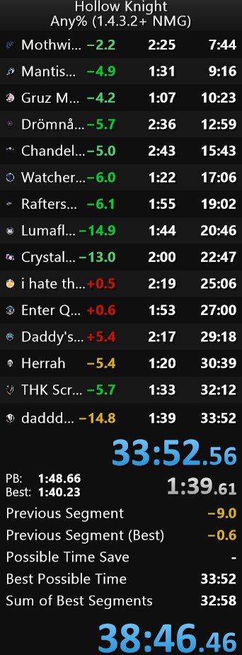 remember half joking about getting a 33 almost 2 years ago and today i did the thing