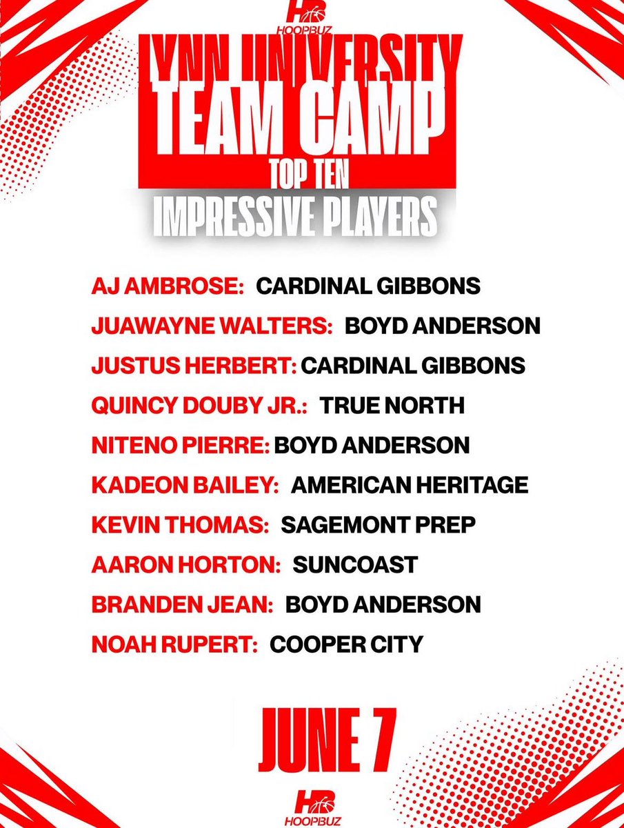 IIAM_BJ's tweet photo. lynn university team camp 6/6-8/25 https://t.co/gnebCLgEh2