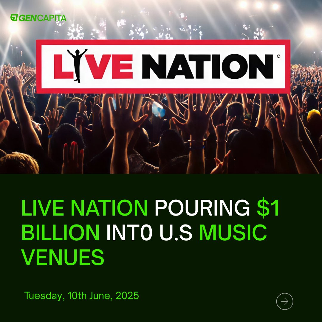 Markets by GEN tweet media