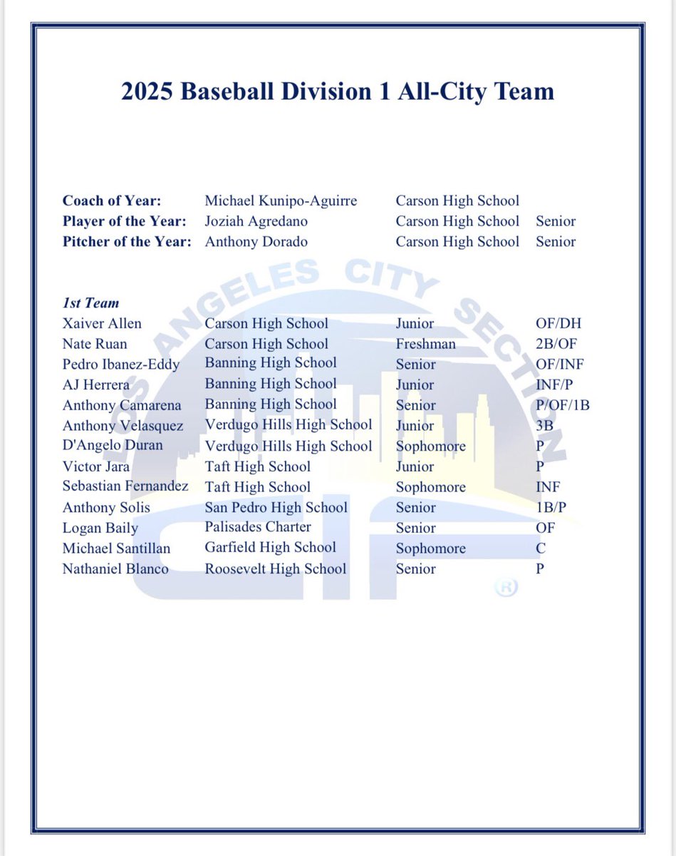Congratulations to the 2025 CIF Los Angeles City Section ⚾⚾Baseball Division I
All-City Team⚾⚾⚾