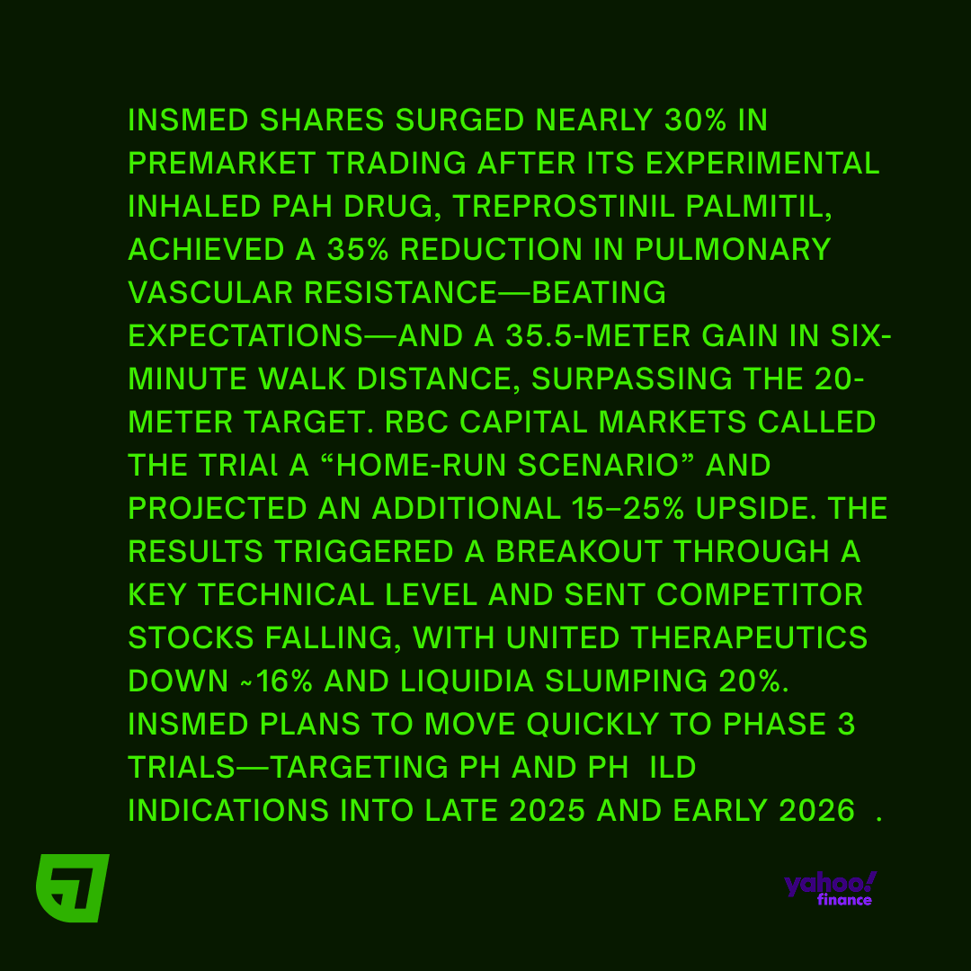 Markets by GEN tweet media