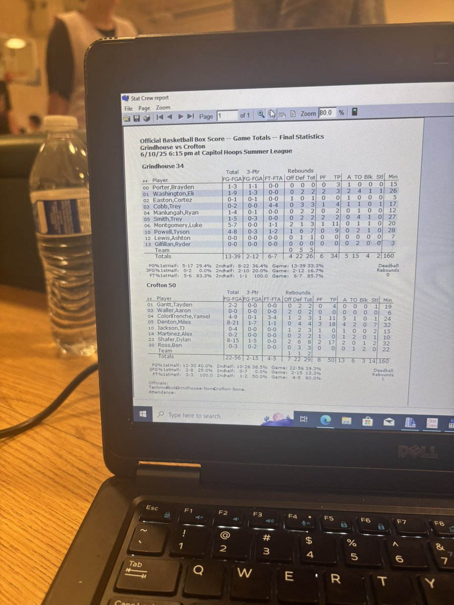 <a href="/LukeMont6/">Luke Montgomery</a> <a href="/Huntingtown_BBB/">H-Town Boys Hoops</a> Final Score from Crofton and Grindhouse 
<a href="/Huntingtown_BBB/">H-Town Boys Hoops</a>