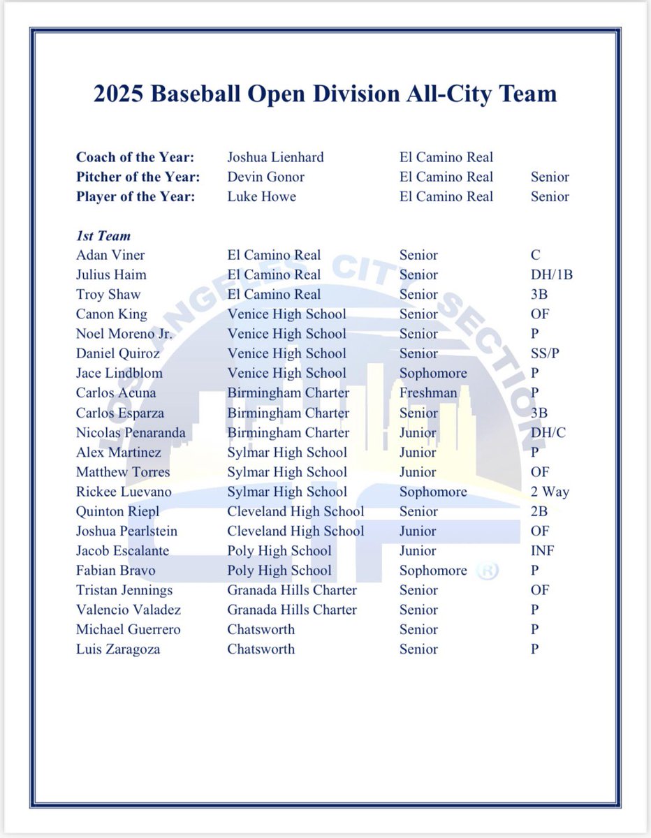 Congratulations to the 2025 CIF Los Angeles City Section ⚾Baseball Open Division 
All-City Team⚾
