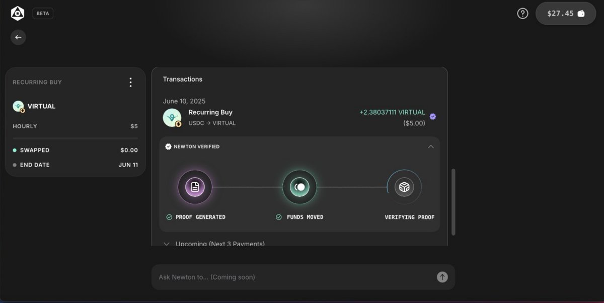 Rolled dice on Magic Newton rewards portal and earned 60 ethereal credits. 

Wasn't lucky with the magic sweeper game today, earning only 3 ethereal credits. 

My second buy transaction has been executed successfully on Newton protocol for $VIRTUAL. 

GNewt <a href="/MagicNewton/">Newton</a> believers