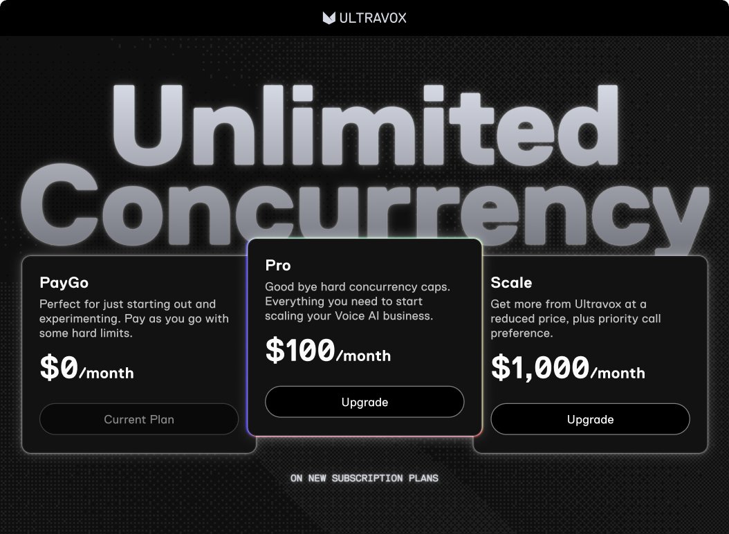 ultravox_dot_ai's tweet image. We just launched new subscription plans. The highlight? 𝗨𝗻𝗹𝗶𝗺𝗶𝘁𝗲𝗱 𝗰𝗼𝗻𝗰𝘂𝗿𝗿𝗲𝗻𝗰𝘆 for all paid plans.
No caps. No surge pricing.
Scale is built in.
ultravox.ai/pricing
