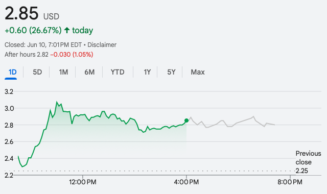 Insider Radar tweet media