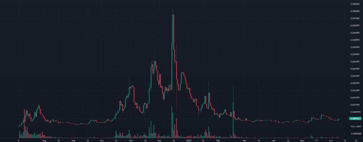 smolting (wassie, verse) tweet media