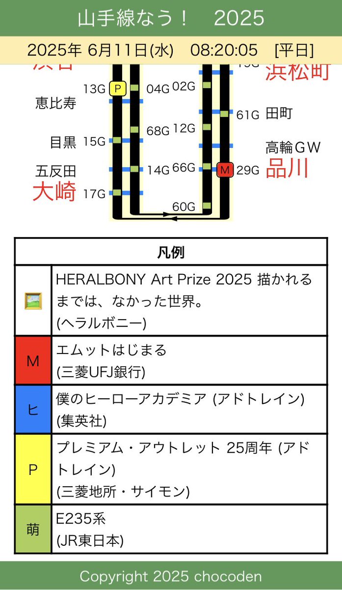 chocoden's tweet photo. 6/11(水)
山手線ラッピングは
「HERALBONY Art Prize 2025」
#三菱UFJ銀行「#エムット はじまる」
が運行中。

ヘラルボニーは今朝の運行で終了。

[ラッピング]
トウ11 内18G朝(+内26G夜) #HERALBONYARTPRIZE2025EXHIBITION
トウ20 外回り29G #MTTO #MUFG

【山手線なう！】
https://t.co/eFu5gH1dSl https://t.co/uPqJVen2qI