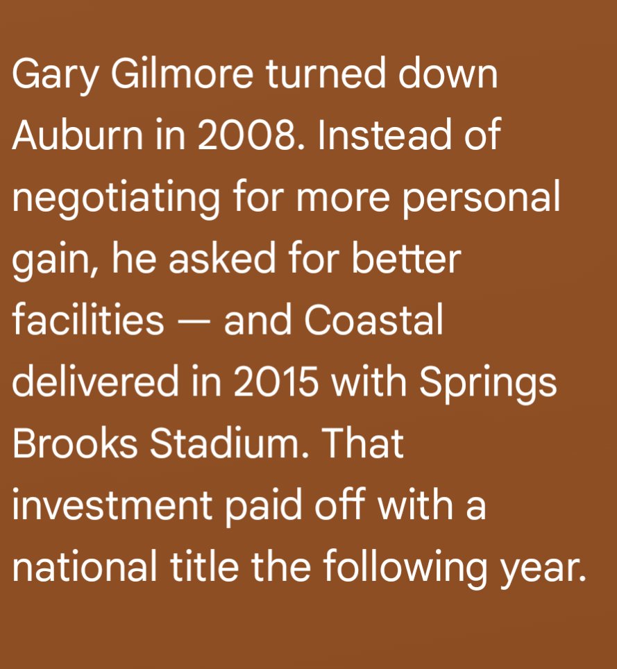 Jcdeacon's tweet image. Ask not what I can do for me but what I can do in for the program 
#Gilley
@CoastalBaseball