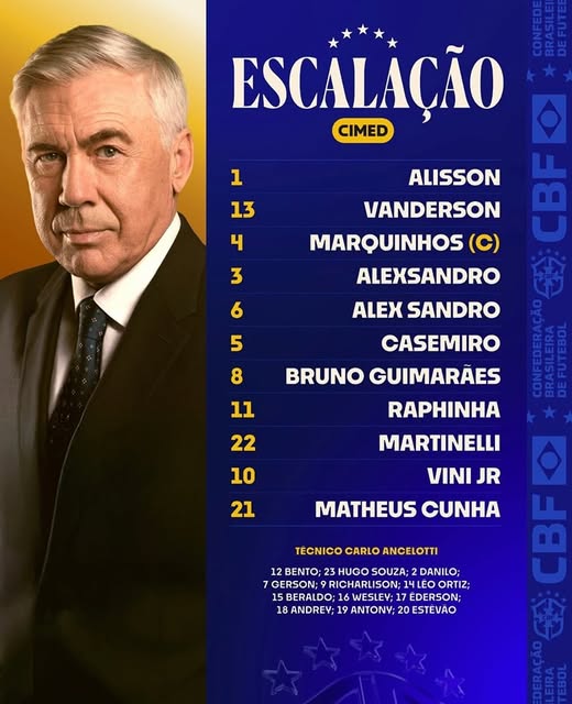 تشكيلة منتخب البرازيل امام باراجواي بعد ساعة وربع من الأن