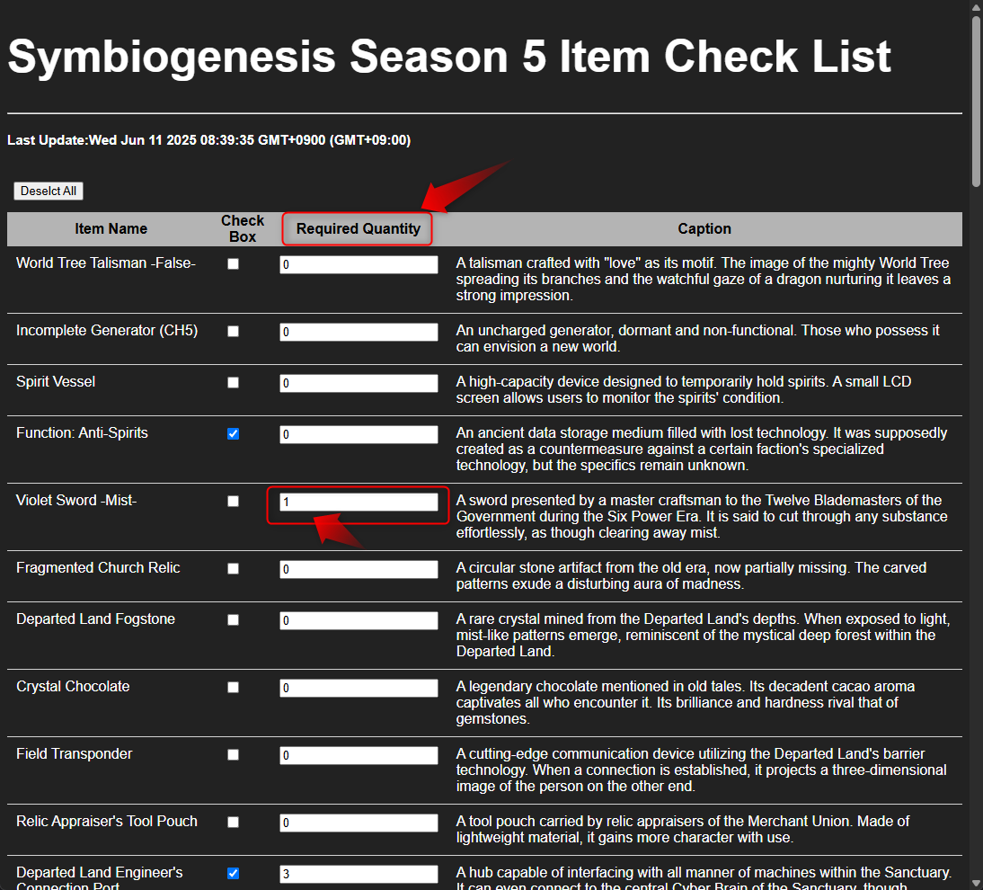 #SYMBIOGENESIS Season 5 Item Check List has been updated for putting required Quantity now! Have fun! altairalphaaquilae.github.io/symbio_tools/I…