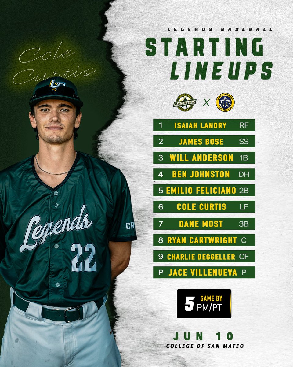 The lineup is in 📝

The fellas are 🔒 

Stream the game ⬇️
youtube.com/@legendscamps?…