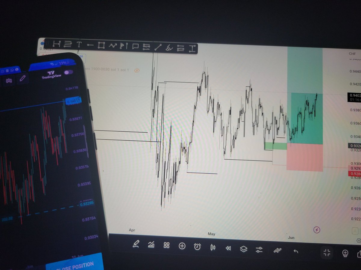Student by day
Trader by night 
2 in 1