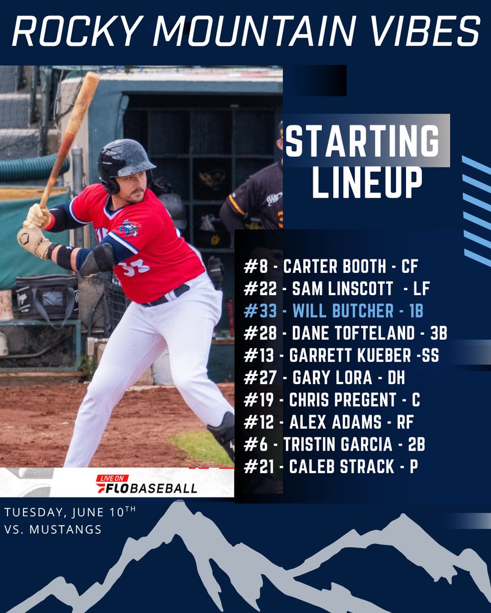 The boys are in Montana to take on the Billings Mustangs

First pitch is at 6:35 PM MST 

Watch on FloSports