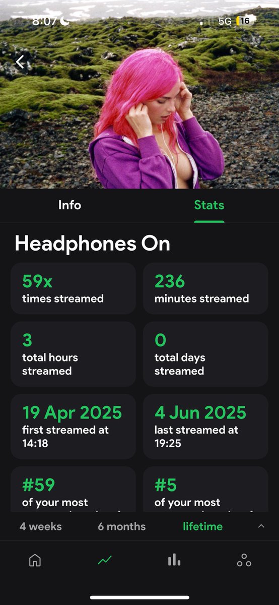 shinecharts's tweet photo. I actually hate this omg @spotistats PLEASE https://t.co/FjZj7bwS6j