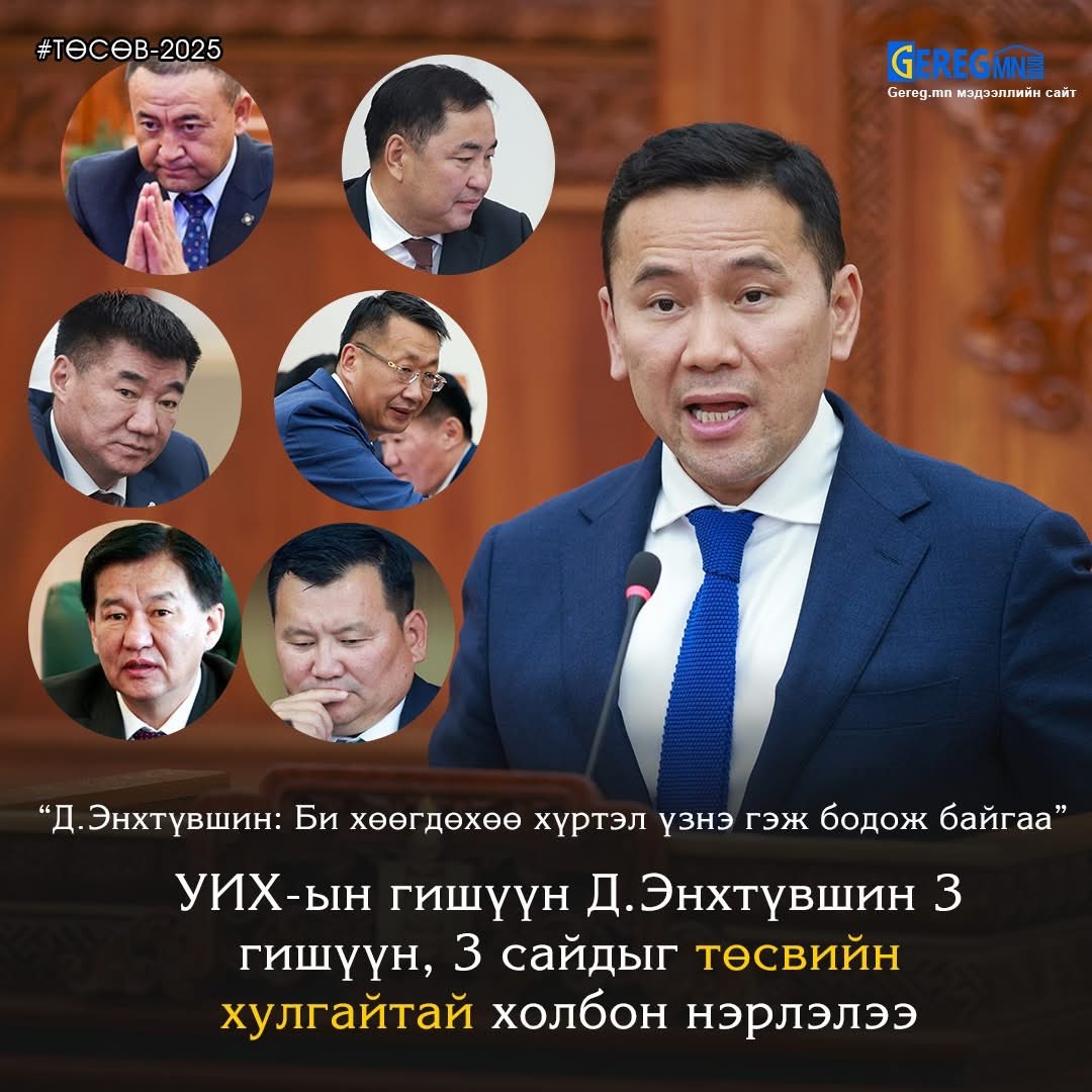 УИХ-ын гишүүн Д.Энхтүвшин 3 гишүүн, 3 сайдыг төсвийн хулгайтай холбон нэрлэлээ

Д.Энхтүвшин: Төсвөөс хулгай хийдэг хүмүүс зөндөө байна. Энэ хулгайчуудад өгч байснаас энэ мөнгө хувийн хэвшлүүдэд байсан бол эдийн засгийн өсөлтөд илүү нөлөөлөх байсан.. Шал дэмий үргүй зардалд зарна